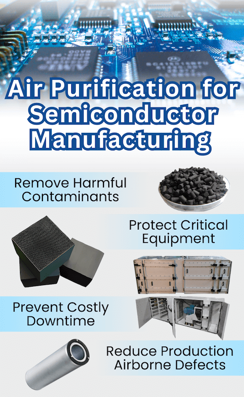 Air Purification for Semiconductor Manufacturing - Remove Harmful Contaminants, Protect Critical Equipment, Prevent Costly Downtime, Reduce Production, Airborne Defects.